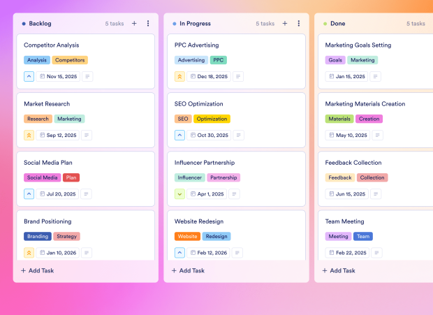 SaaS Marketing Plan Board Template Thumbnail