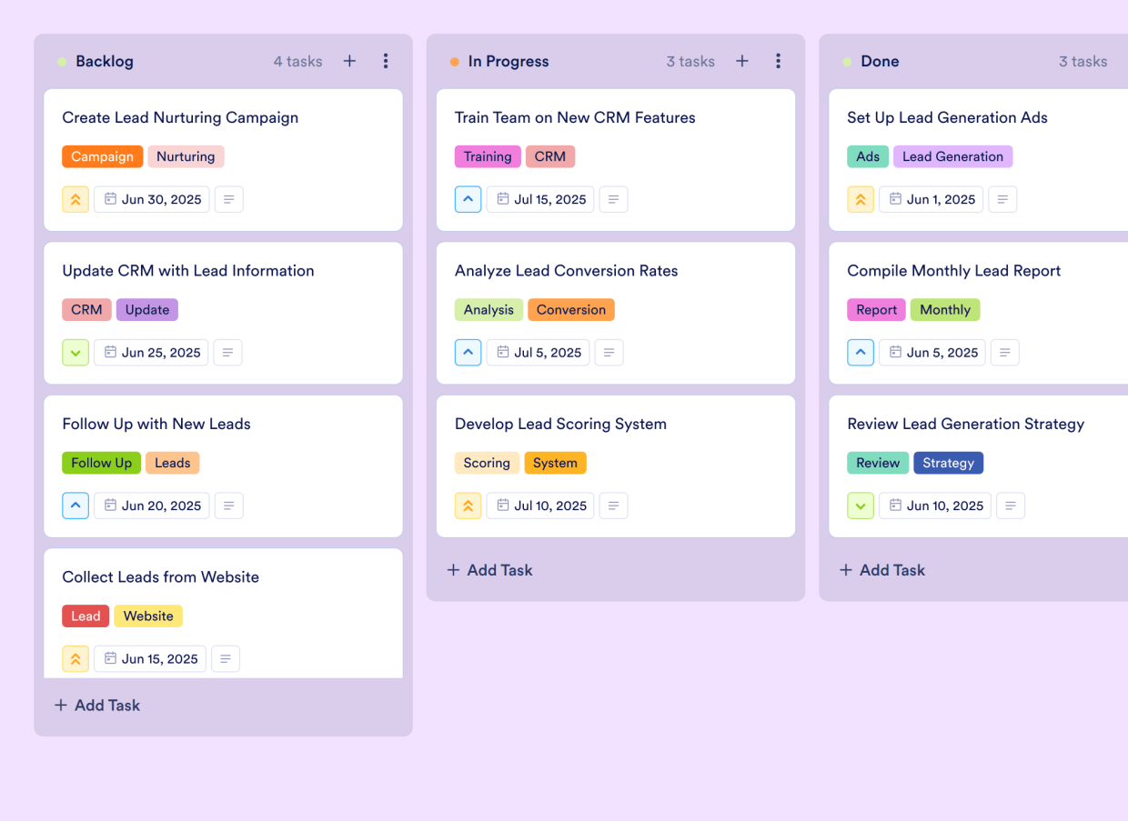 Saas Sales Process Template Jotform Saas Sales Process Template Jotform