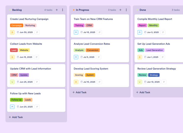Saas Sales Process Board Template Thumbnail
