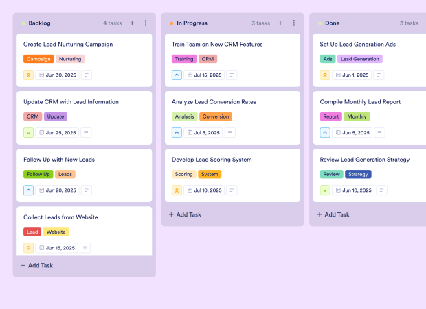Saas Sales Process Board Template Thumbnail