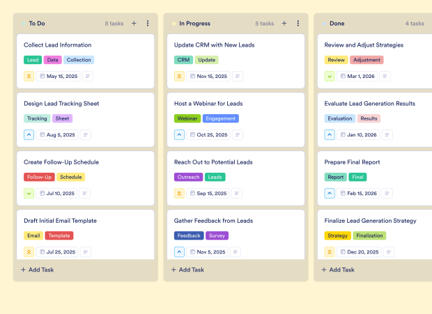 Sales Pipeline Board Template Thumbnail