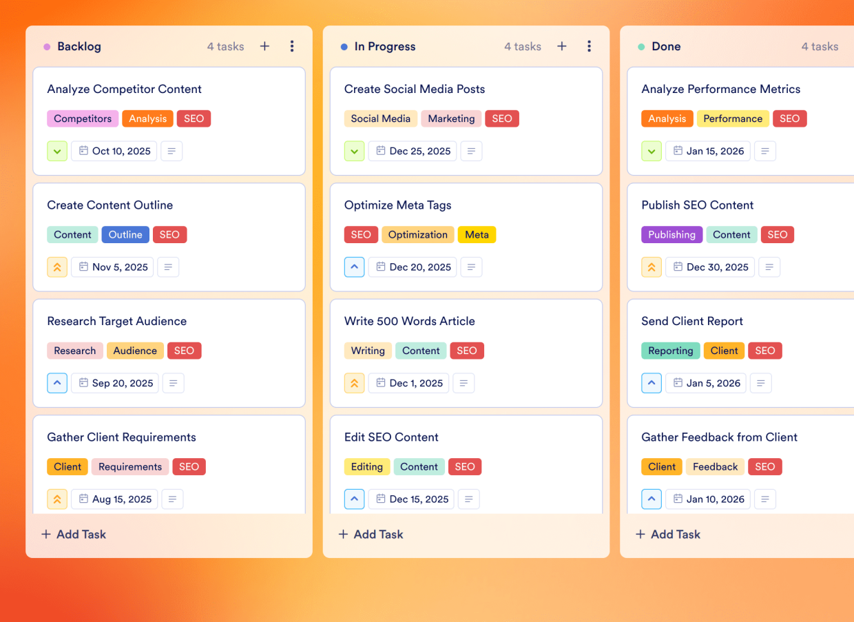 Seo Roadmap Template Jotform