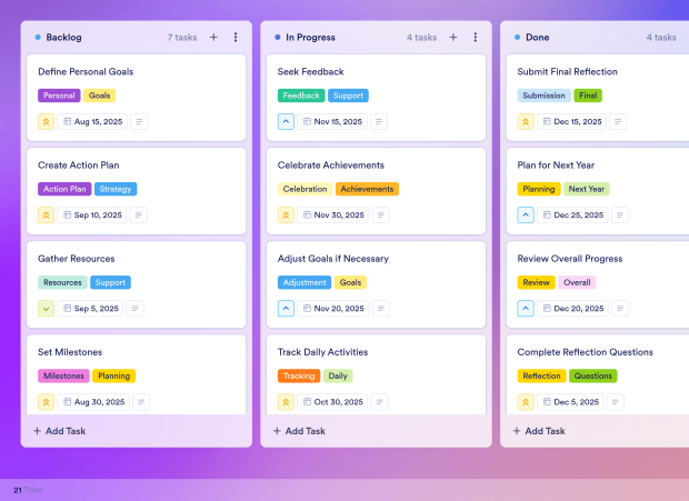 Smart Goal Board Template Thumbnail