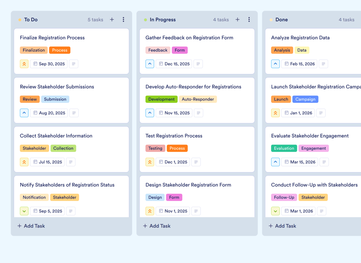 Stakeholder Register Template Jotform