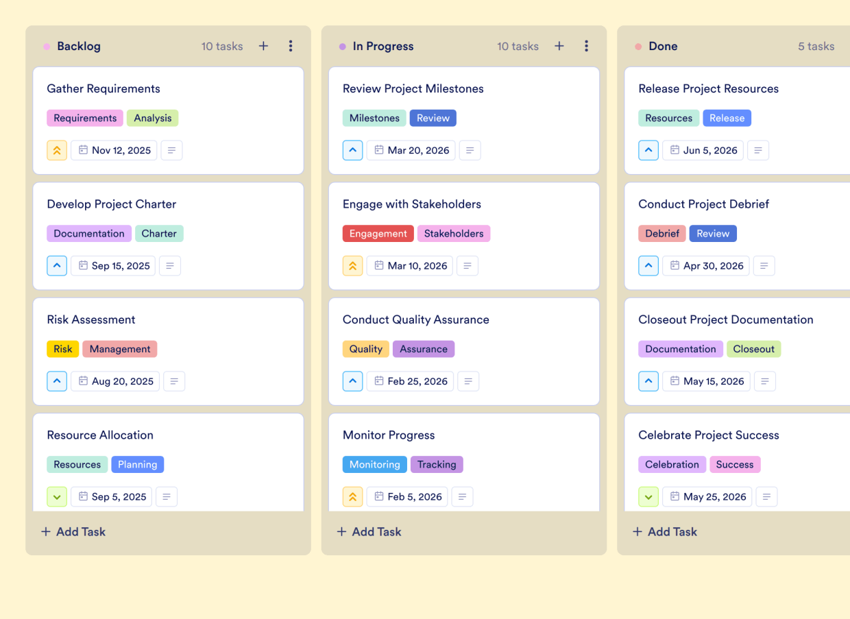 Startup Roadmap Template Jotform