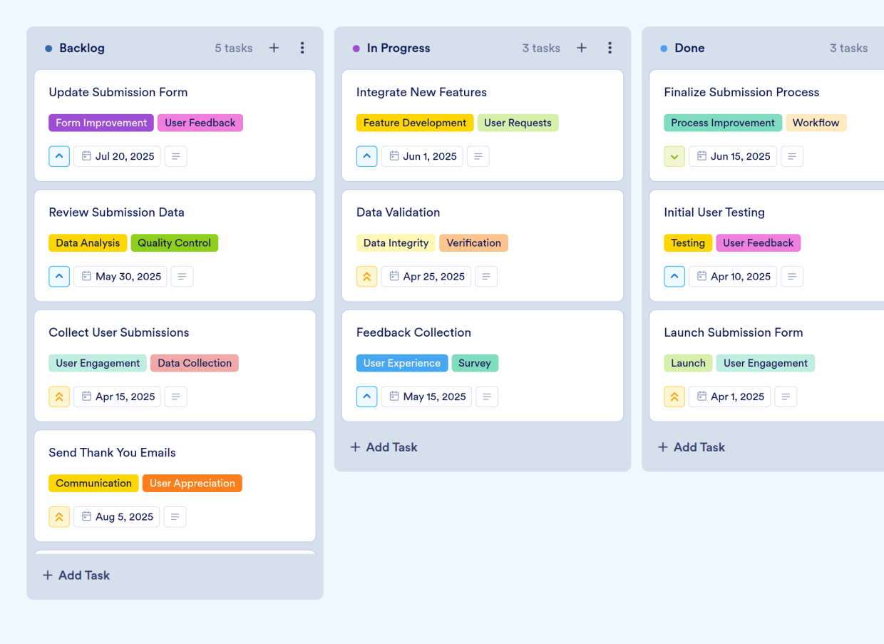 Step By Step Process Template | Jotform
