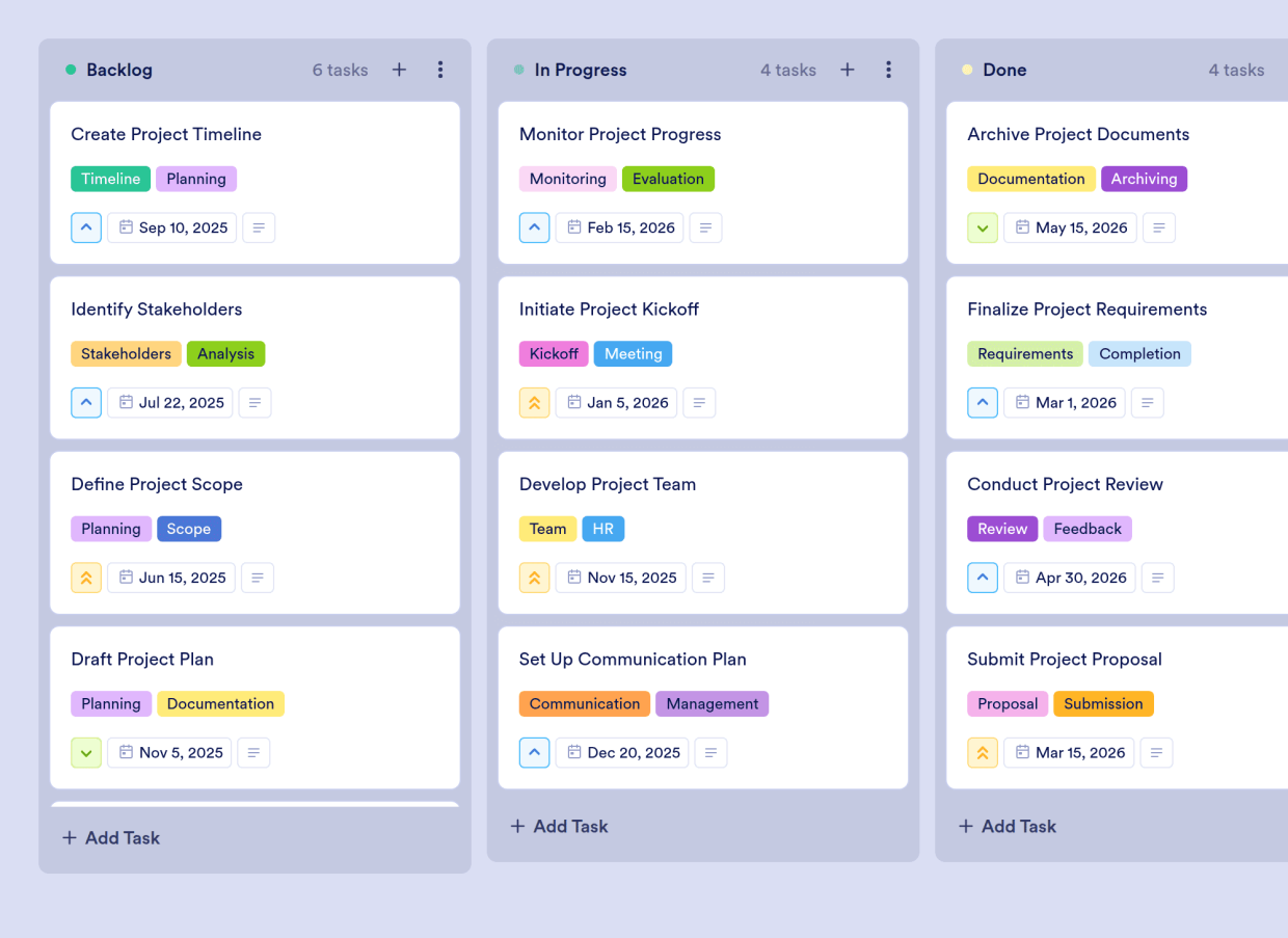 Story Planning Template Jotform