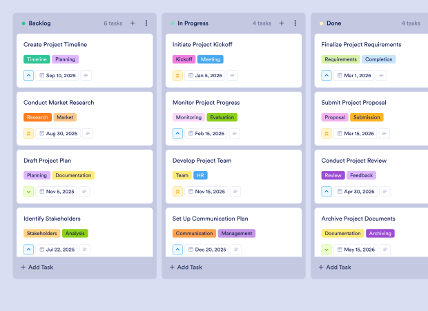 Story Planning Template Thumbnail