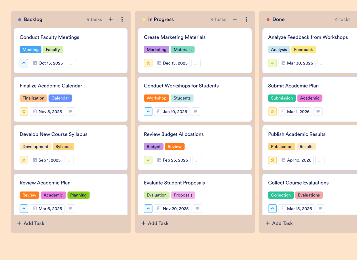 Study Timeline Board Template | Jotform