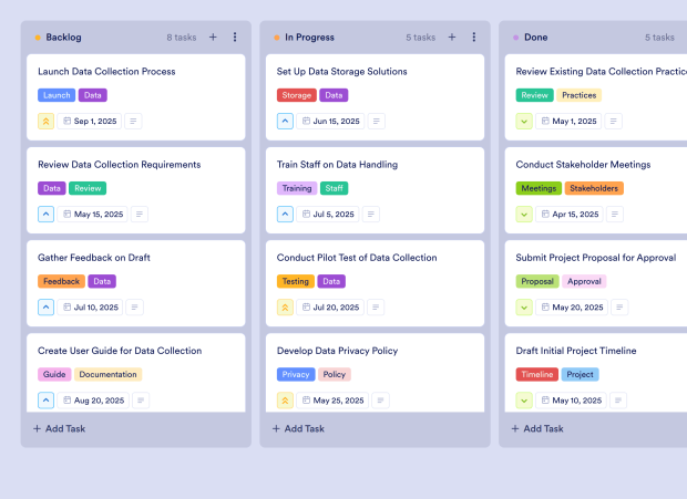 SWOT Analysis Public Health Board Template Thumbnail