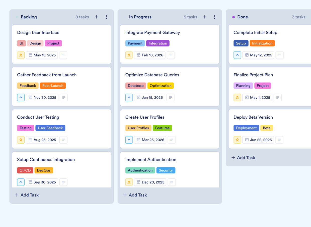Task List Board Example Task Board Template | Jotform