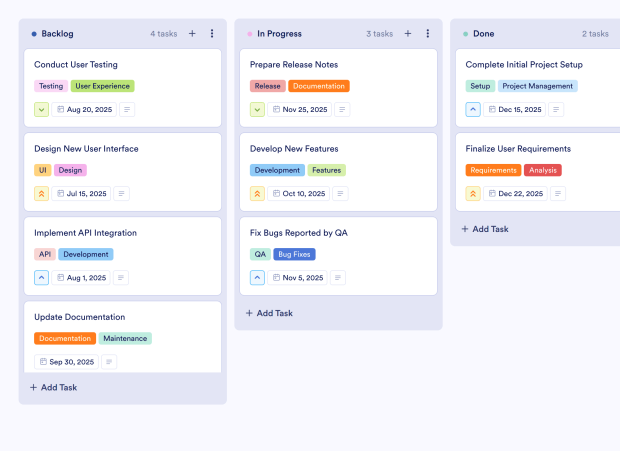 Task Management Board Template Thumbnail