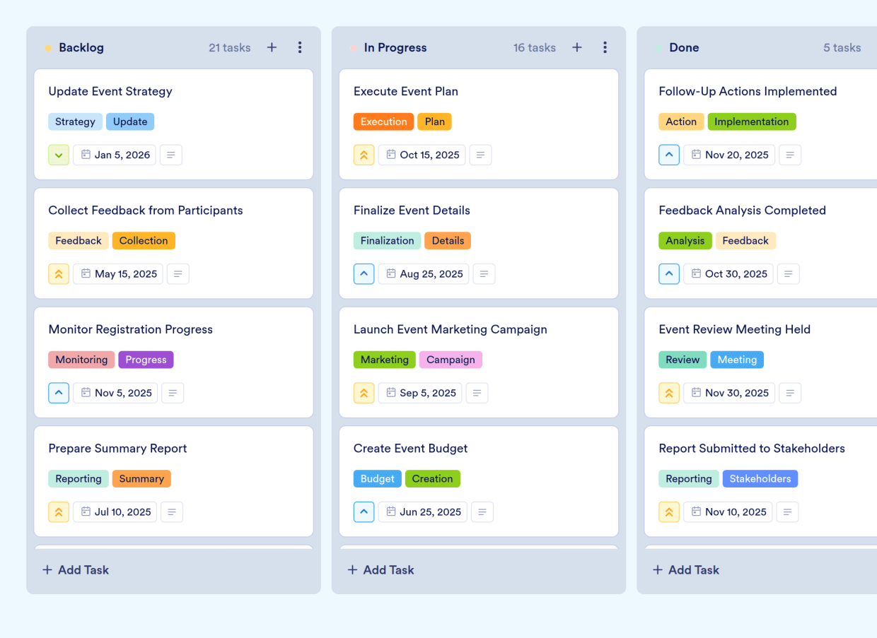 Team Brainstorm Board Template Jotform