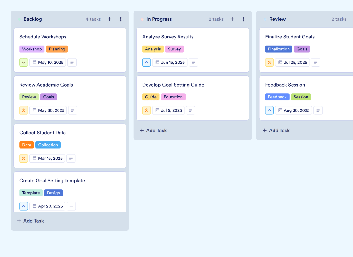 Simple Goal Board For Rework Team Goal Setting Board Template | Jotform