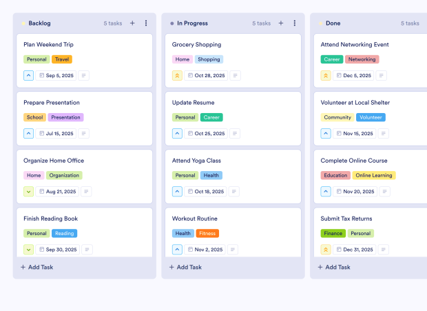 Time Management Log Board Template Thumbnail