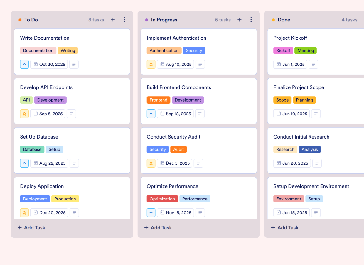 Timeline Checklist Board Template | Jotform