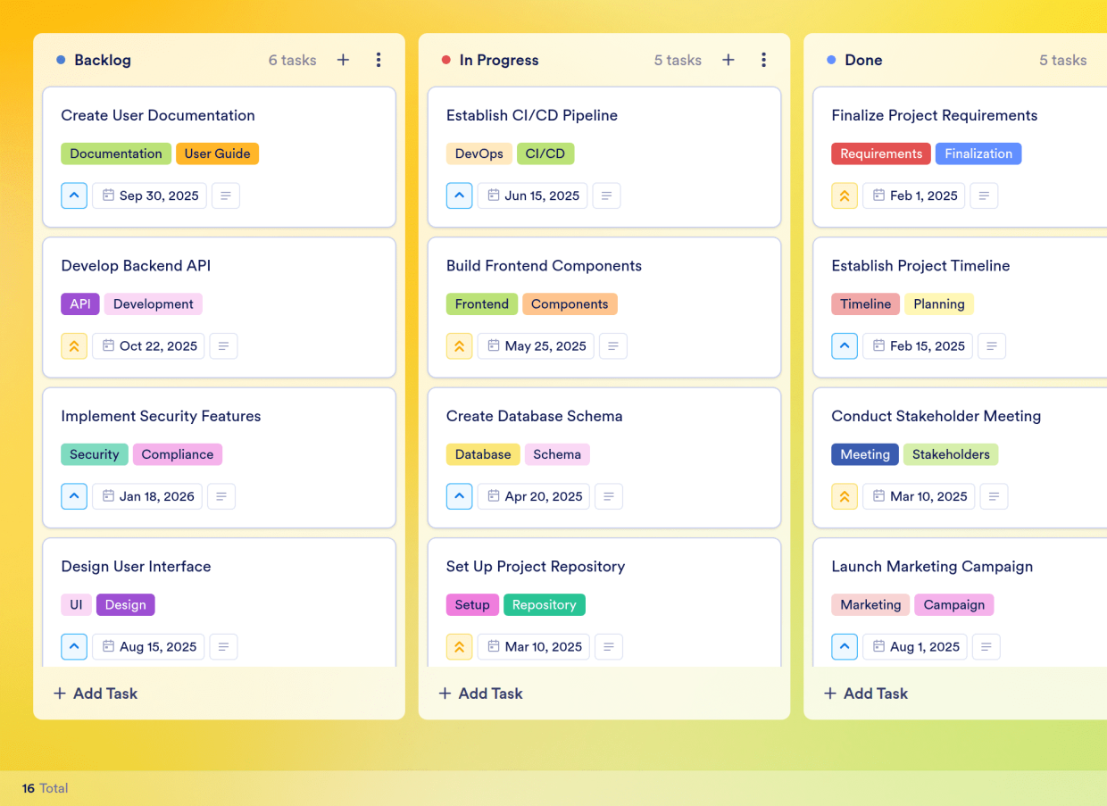 Timeline Outline Board Template | Jotform