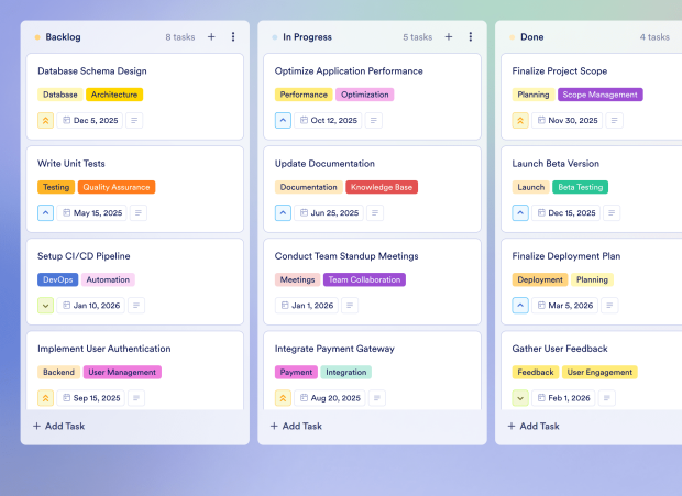 Two Week Sprint Schedule Board Template Thumbnail
