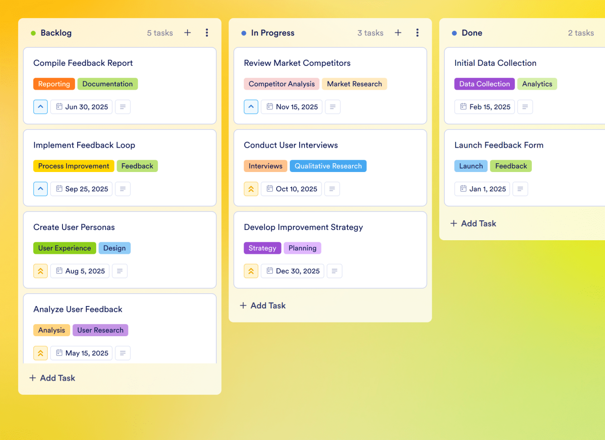 Testing Features Template Usability Testing Board Template | Jotform
