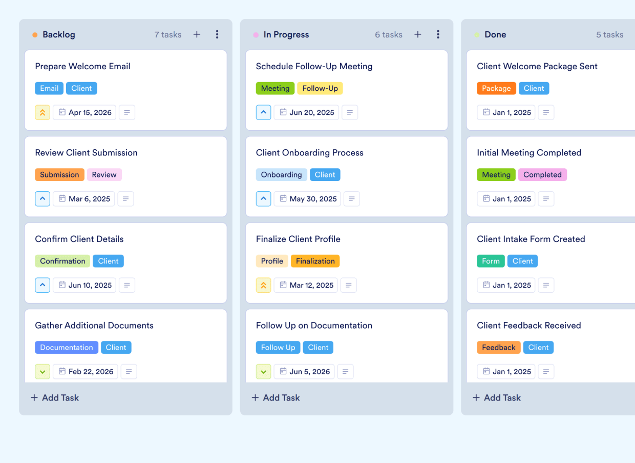 Interview Question Board Design User Interview Board Template | Jotform