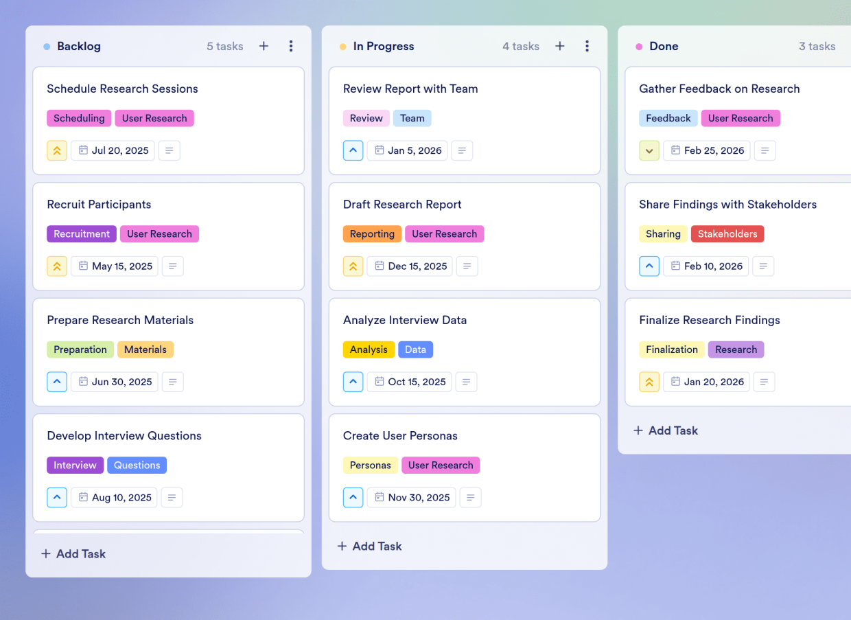 User Research Board Template | Jotform