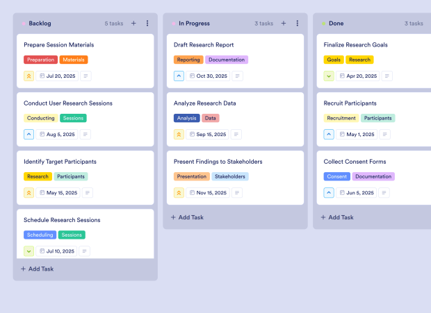 User Studies Board Template Thumbnail