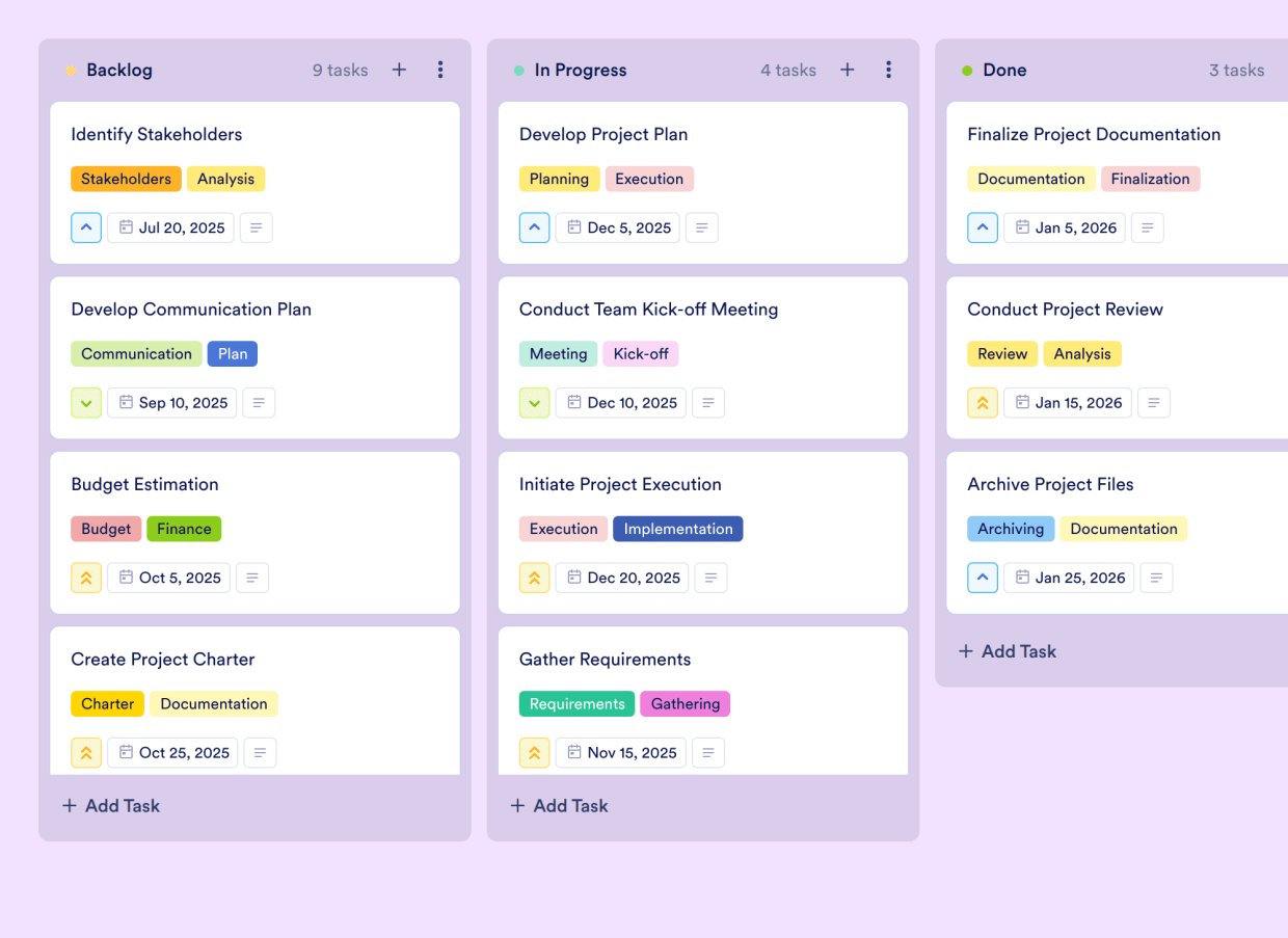 UX Project Plan Board Template Jotform