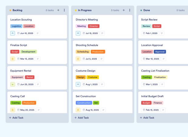 Video Production Timeline Board Template Thumbnail