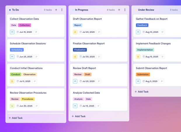 Visual Management Board Template Thumbnail