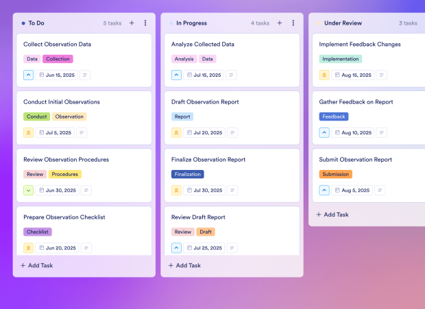 Visual Management Board Template Thumbnail