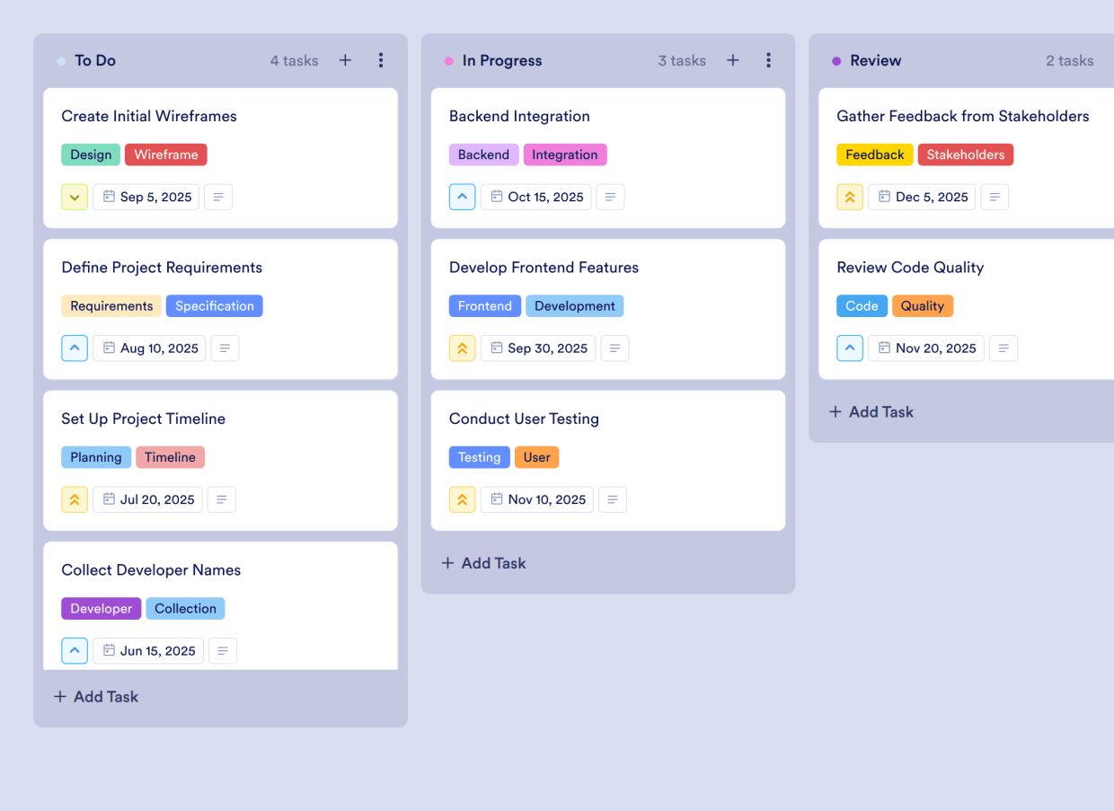Web Production Process Board Template | Jotform