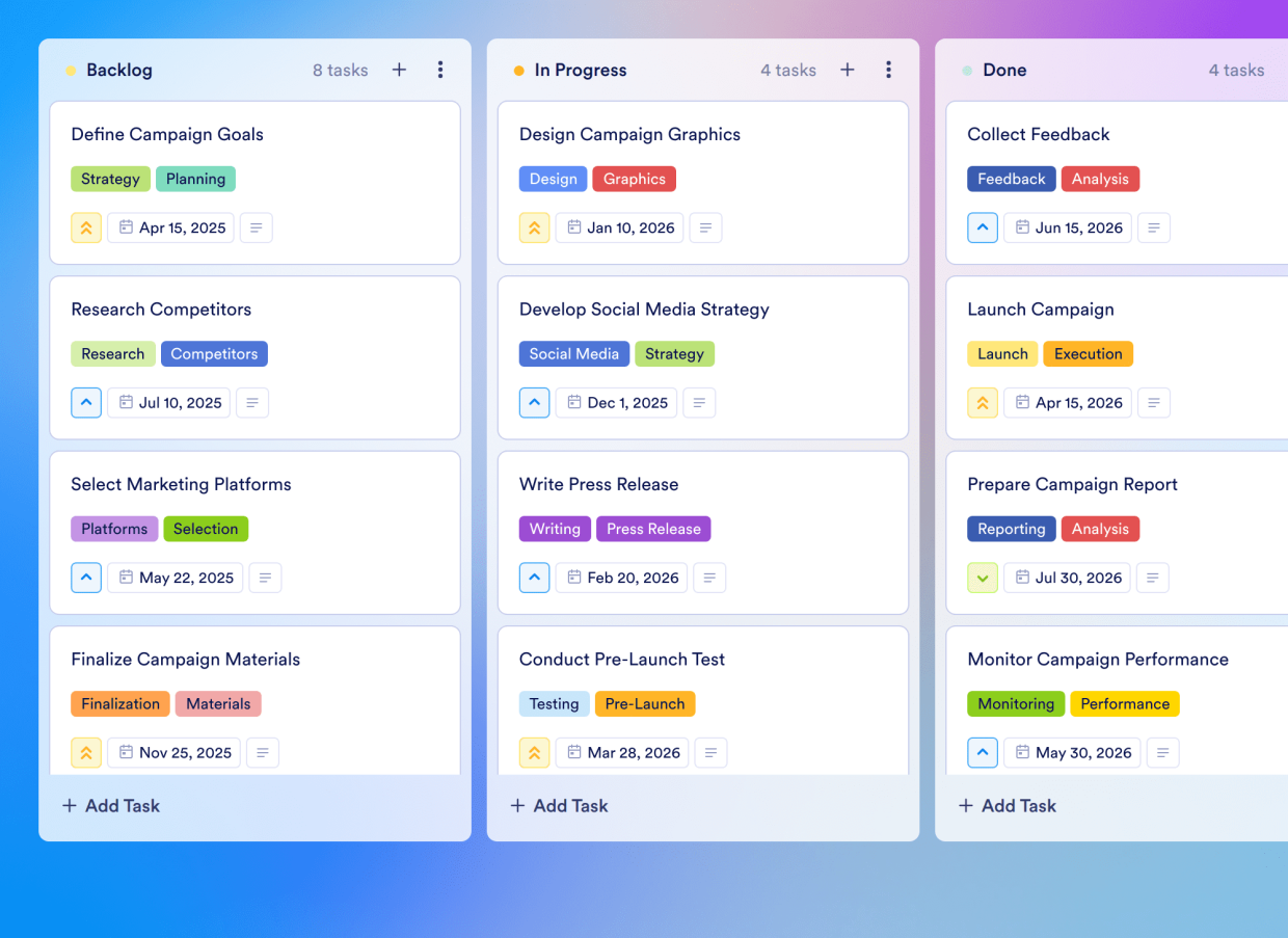 Website Launch Marketing Plan Board Template Jotform
