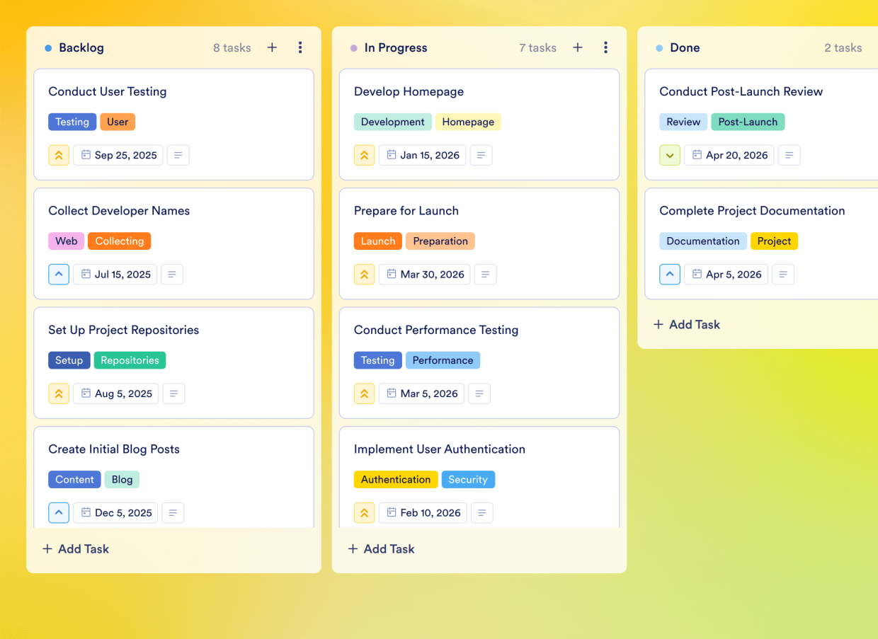 Example Timeline Project Website Website Project Timeline Board Template | Jotform