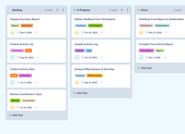 Week Day Planner Board Template Thumbnail