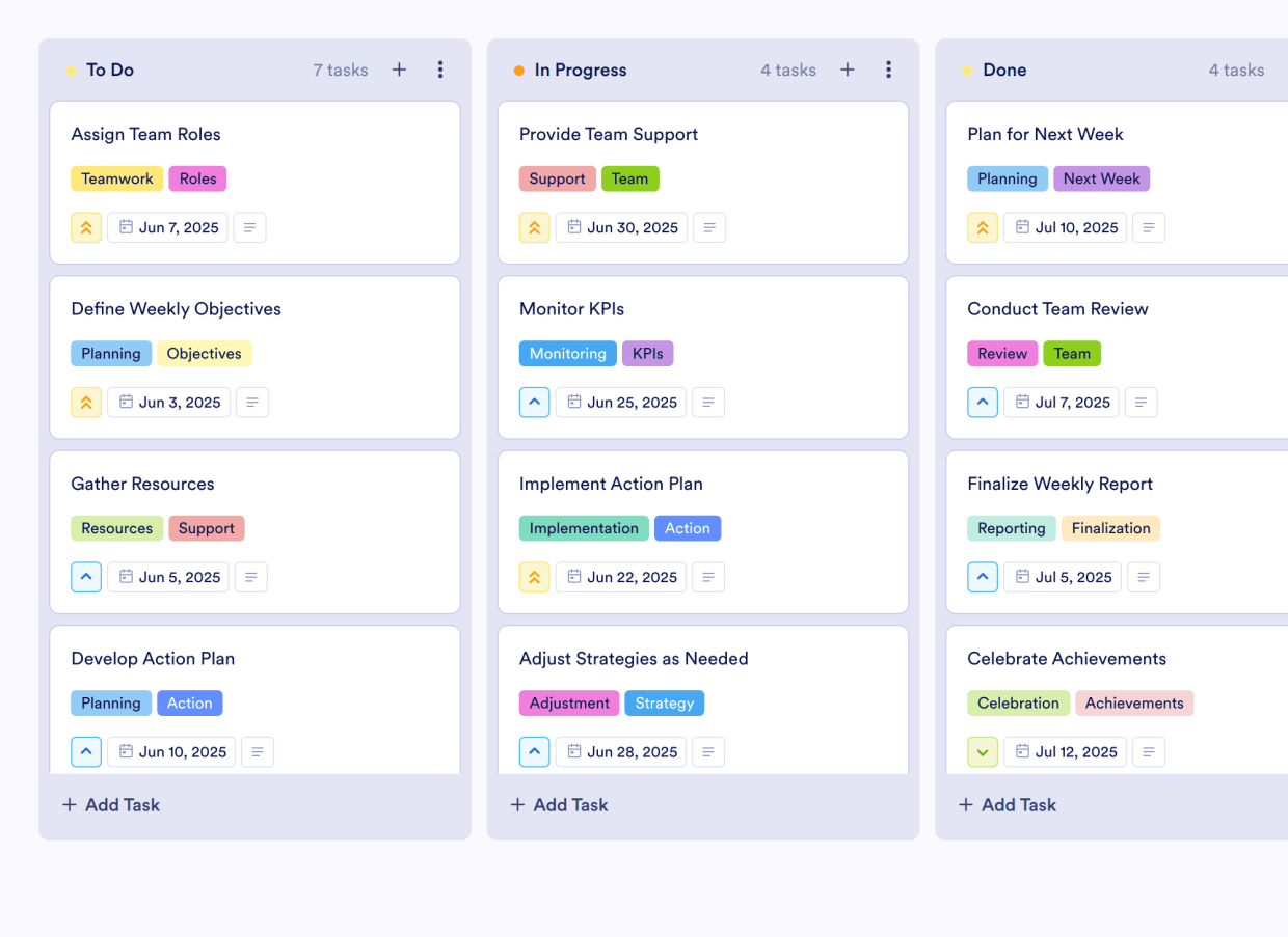 Focus Table Template Weekly Focus Board Template | Jotform