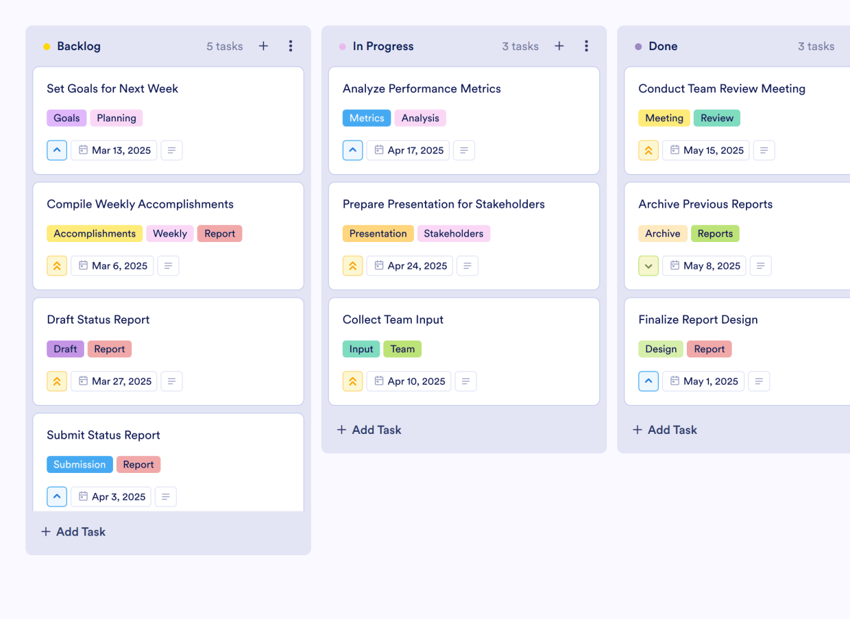 Weekly Huddle Template | Jotform