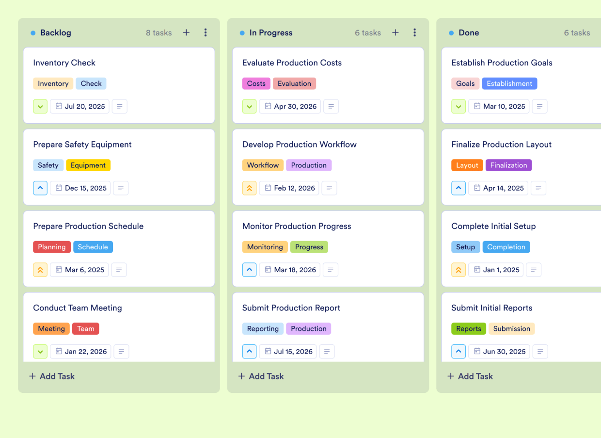 Weekly Production Schedule Board Template Jotform