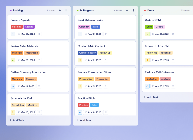 Weekly Sales Plan Board Template Thumbnail