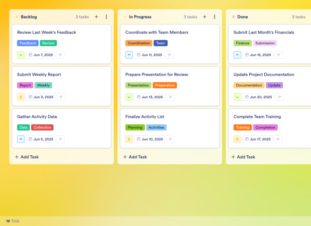 Weekly Schedule Board Template Thumbnail