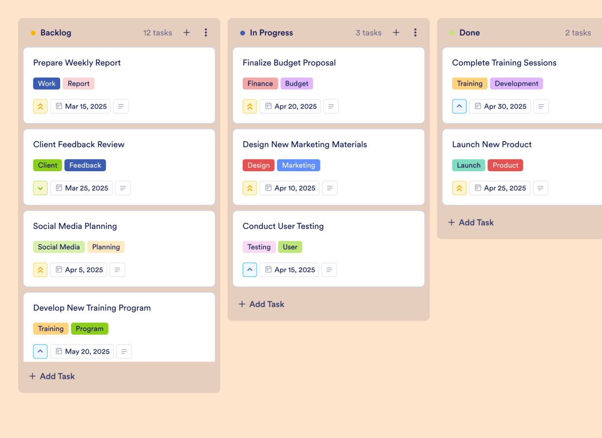 Weekly Shop Task Weekly Task Board Template | Jotform
