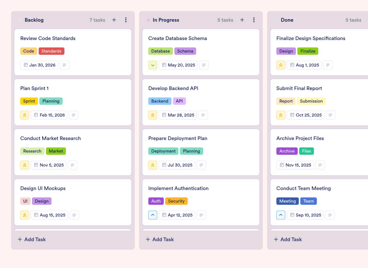 Weekly To Do List Board Template | Jotform