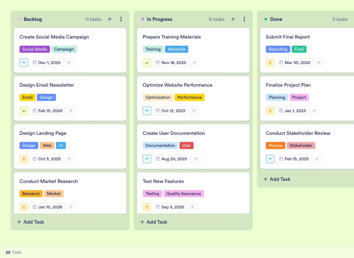 Work Board Examples Work Breakdown Structure Board Template | Jotform