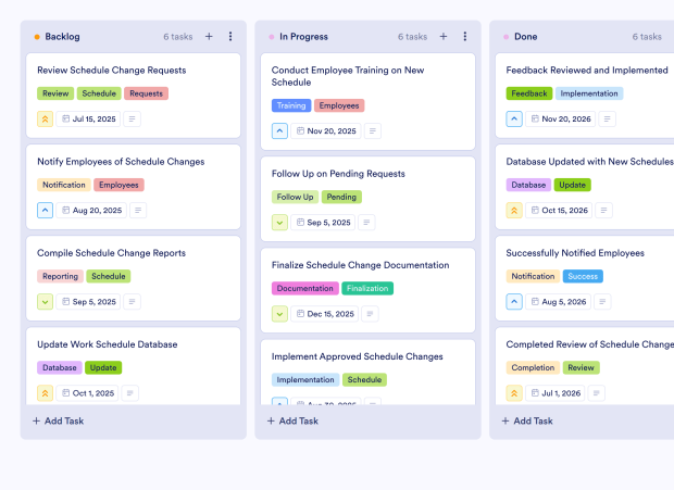 Work Coverage Plan Board Template Thumbnail