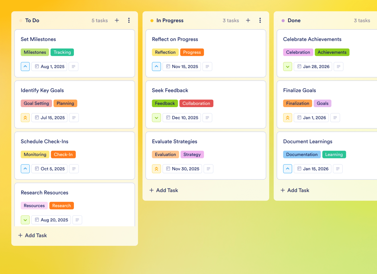 Work Goals Board Template | Jotform
