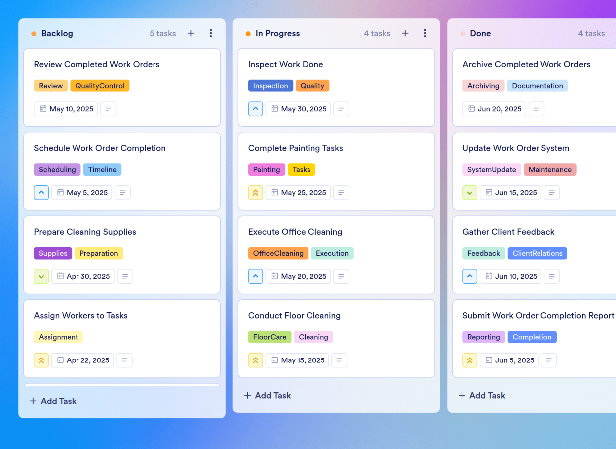 Process Workdesk Work Process Board Template | Jotform