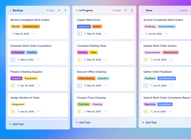 Work Process Board Template Thumbnail