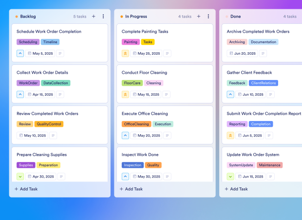 Work Process Template Thumbnail