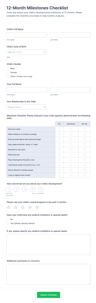 12 Month Milestones Checklist Form Template