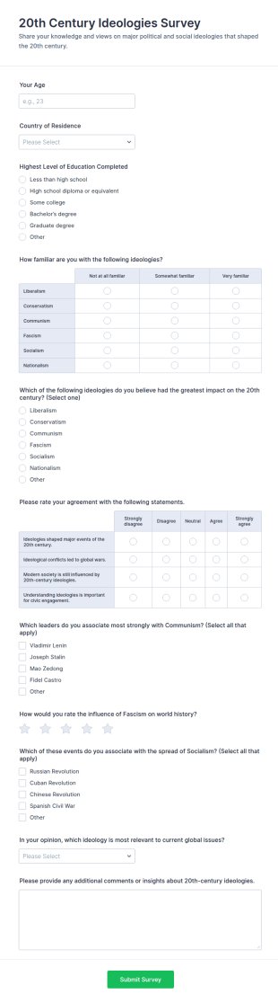 20th Century Ideologies Survey Form Template