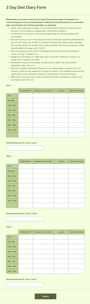 3 Day Diet Diary Form Template